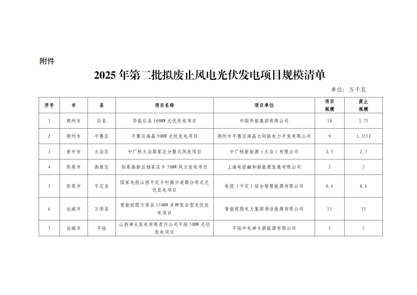 AGGAME·(中国区)集团官方网站