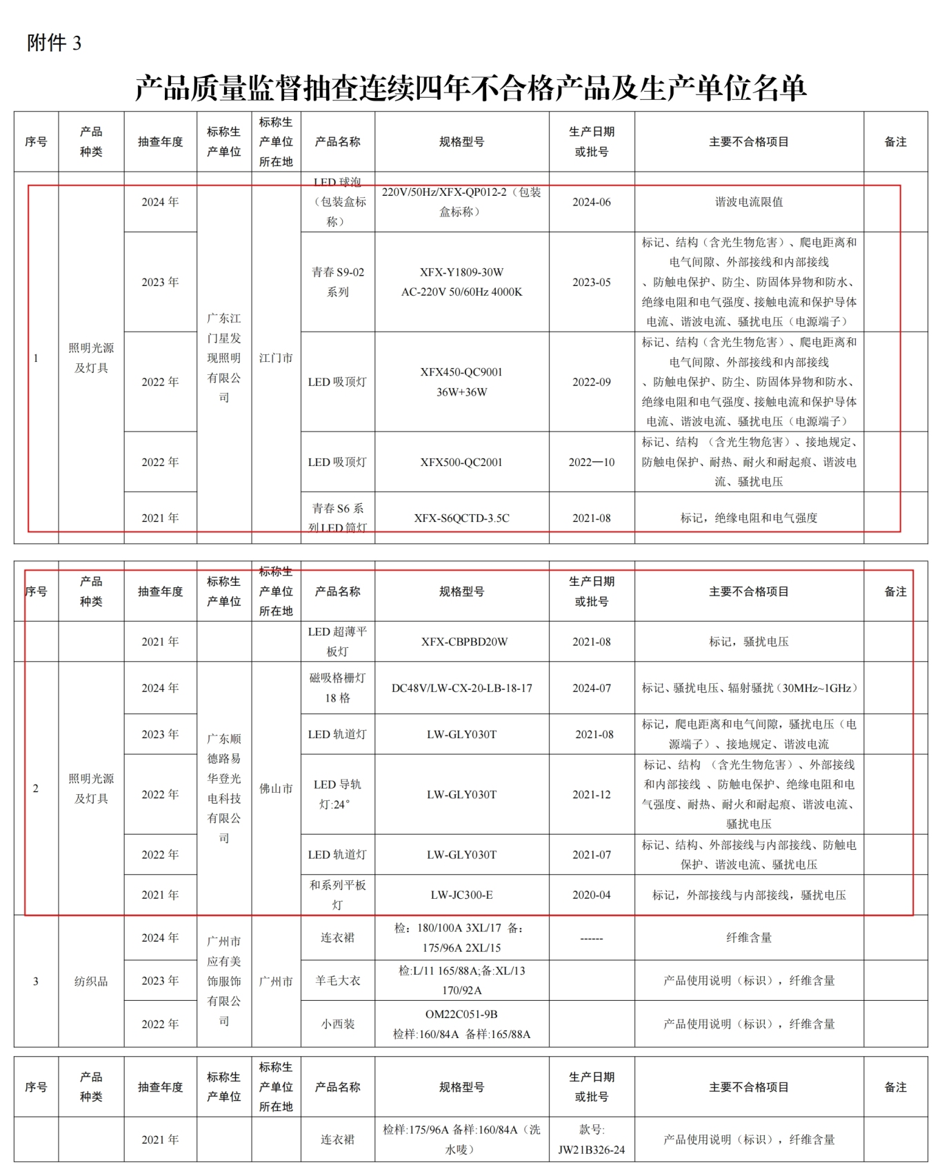 附件1-5_00(1).jpg