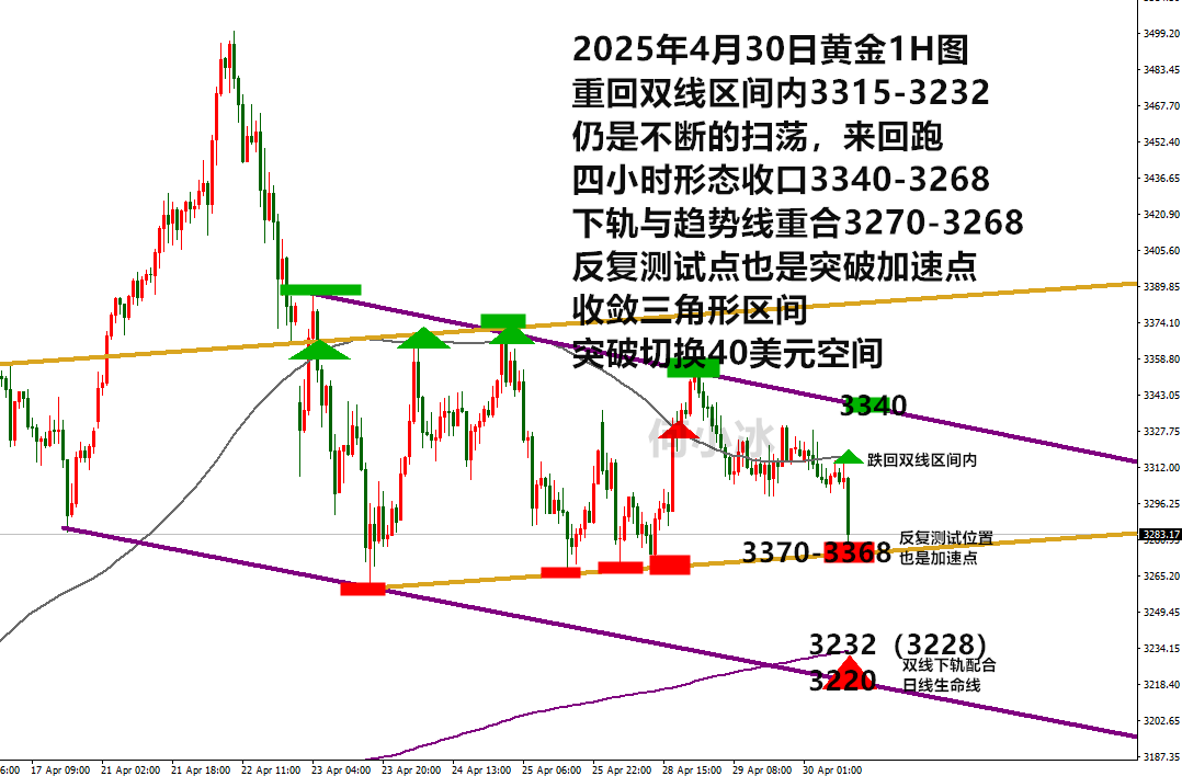 0430黄金最终版.png