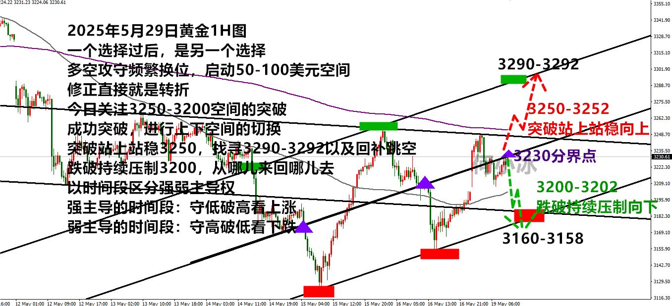 0519黄金最终版.png