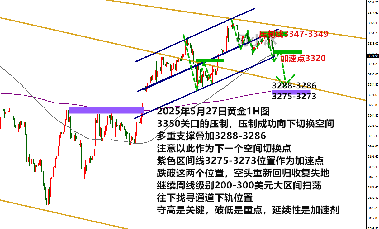 0527黄金最终版.png