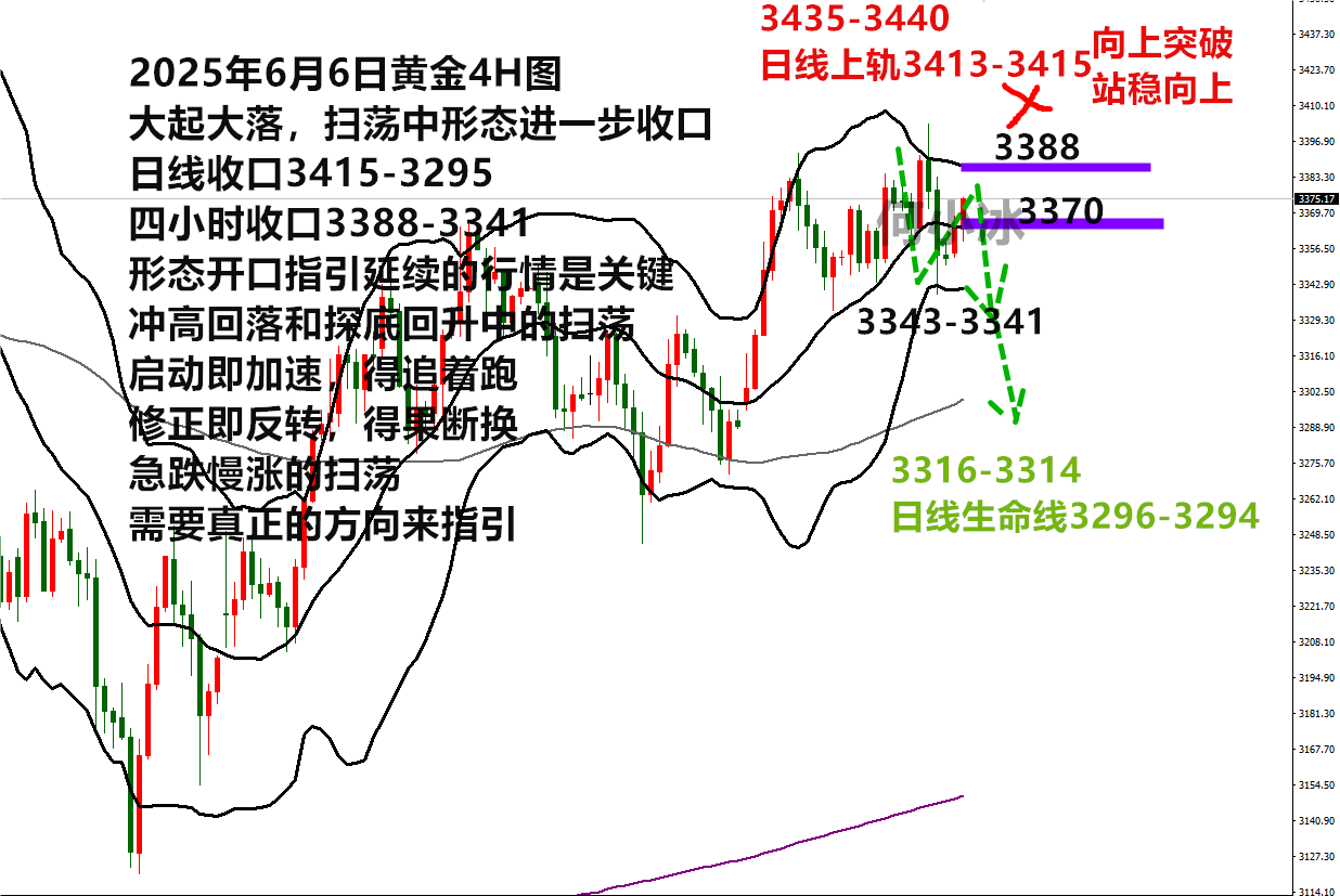 0606最终版的黄金.png