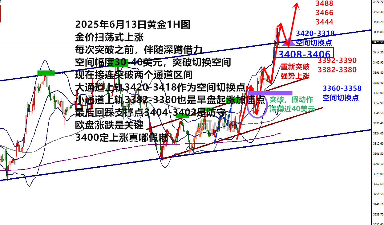 0613黄金终极版本.png