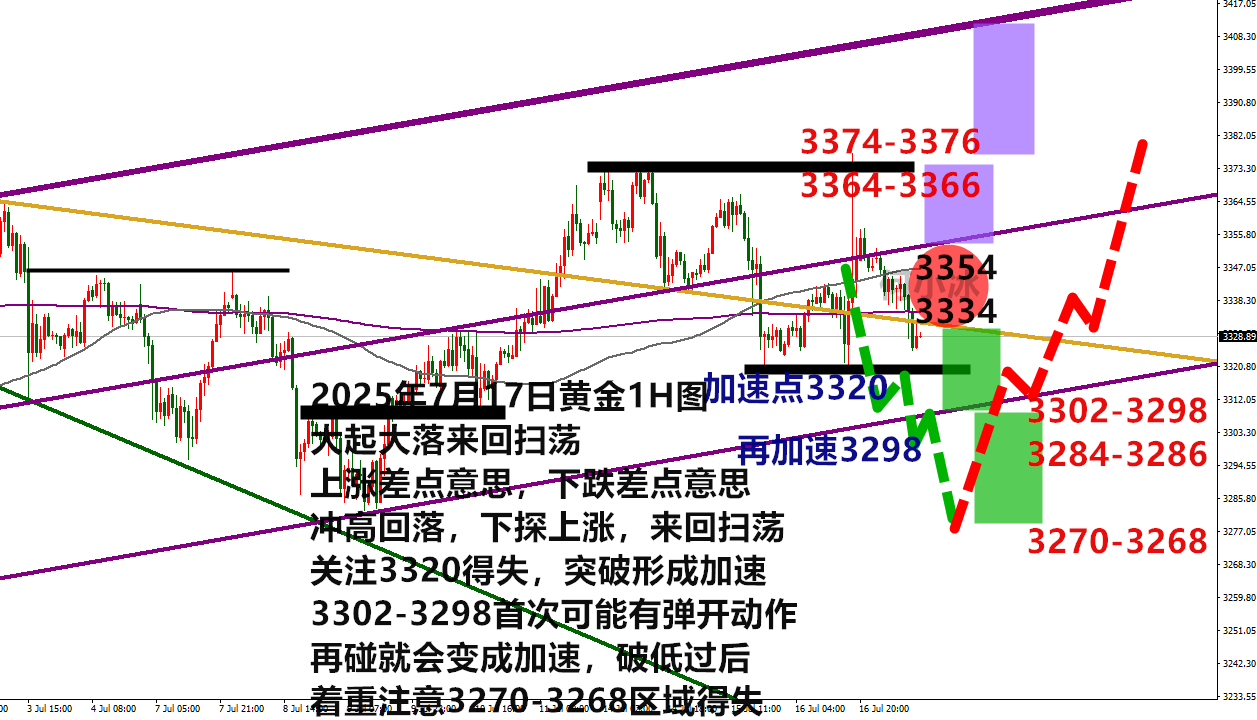 0717最终版黄金.png