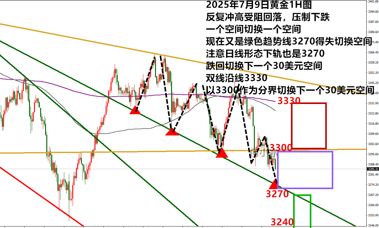 0709黄金.png