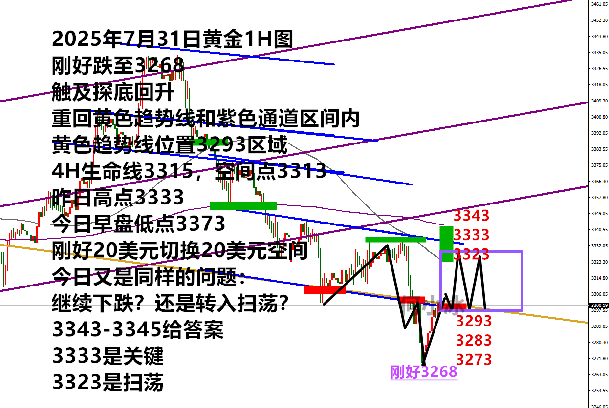0731黄金.png