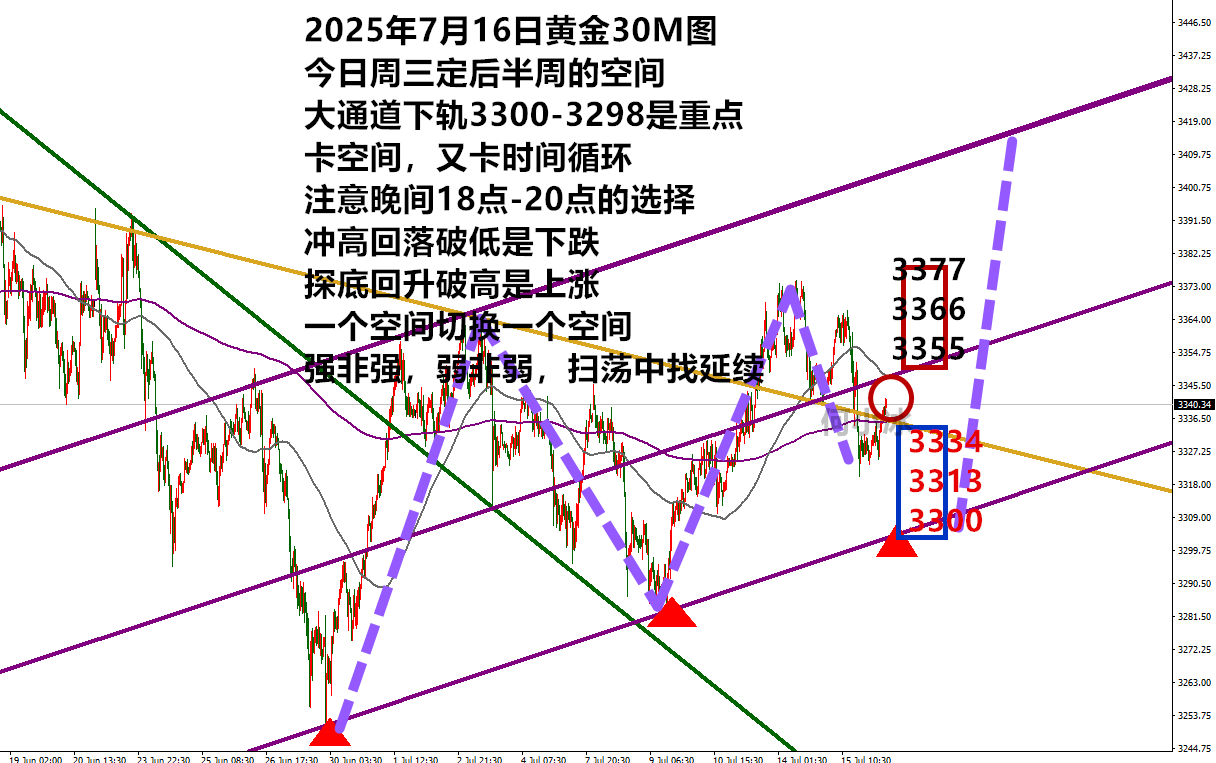 0716黄金.png