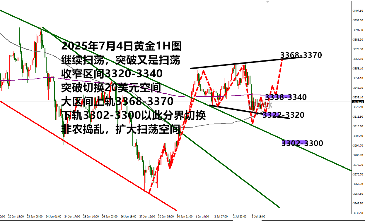 0704黄金.png