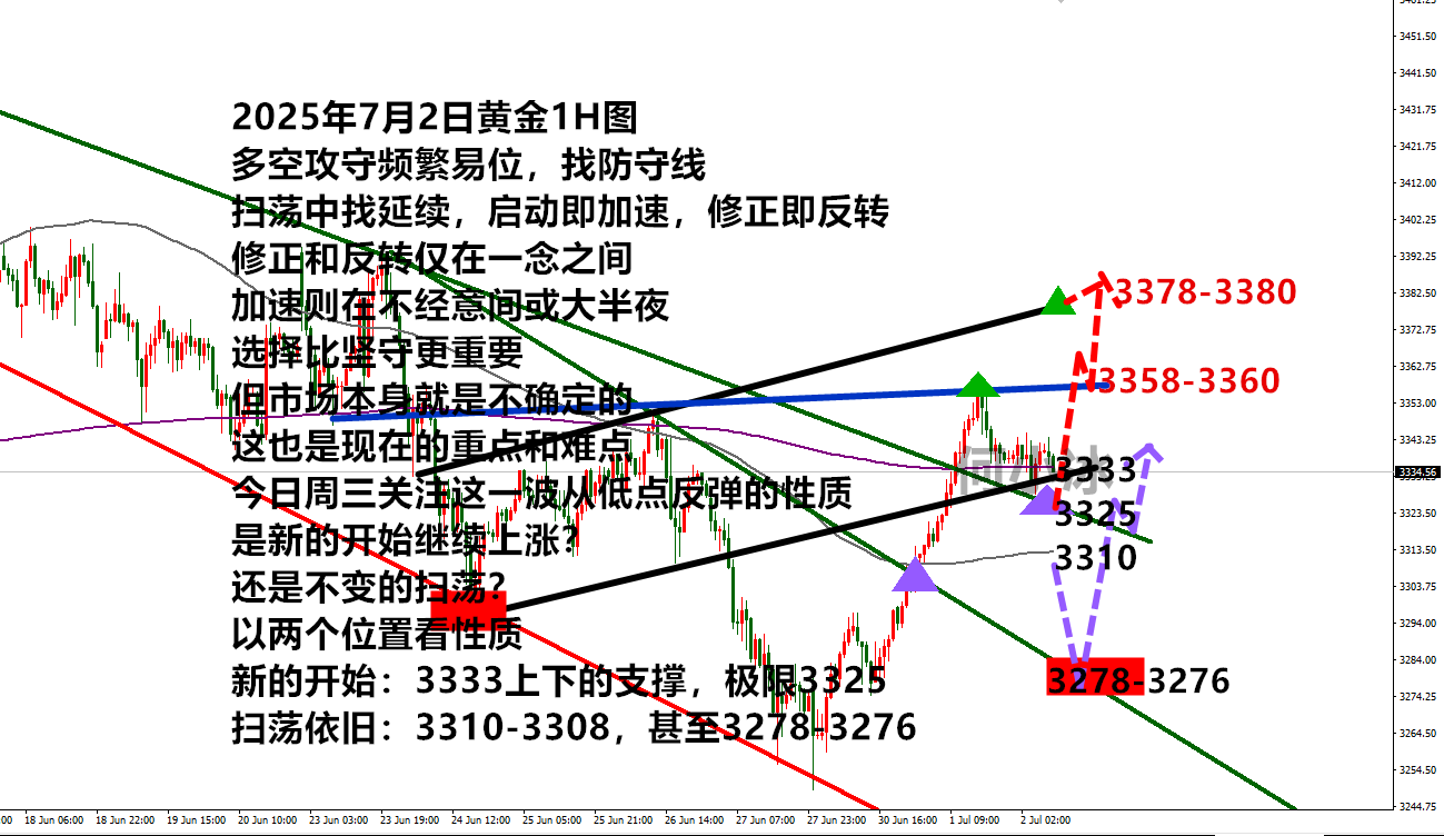 0702黄金最终版.png