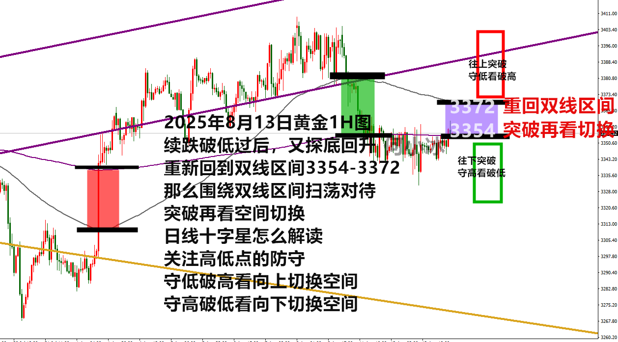 0813黄金.png