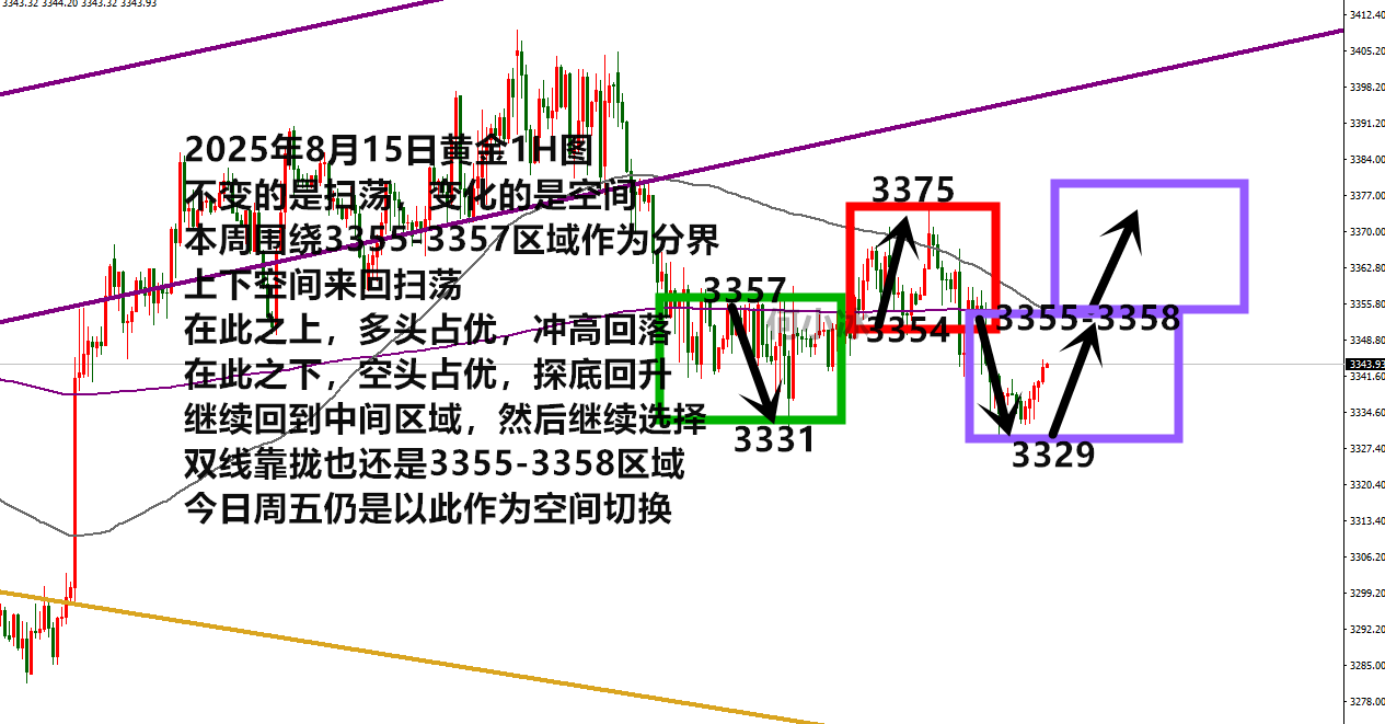 0815黄金.png