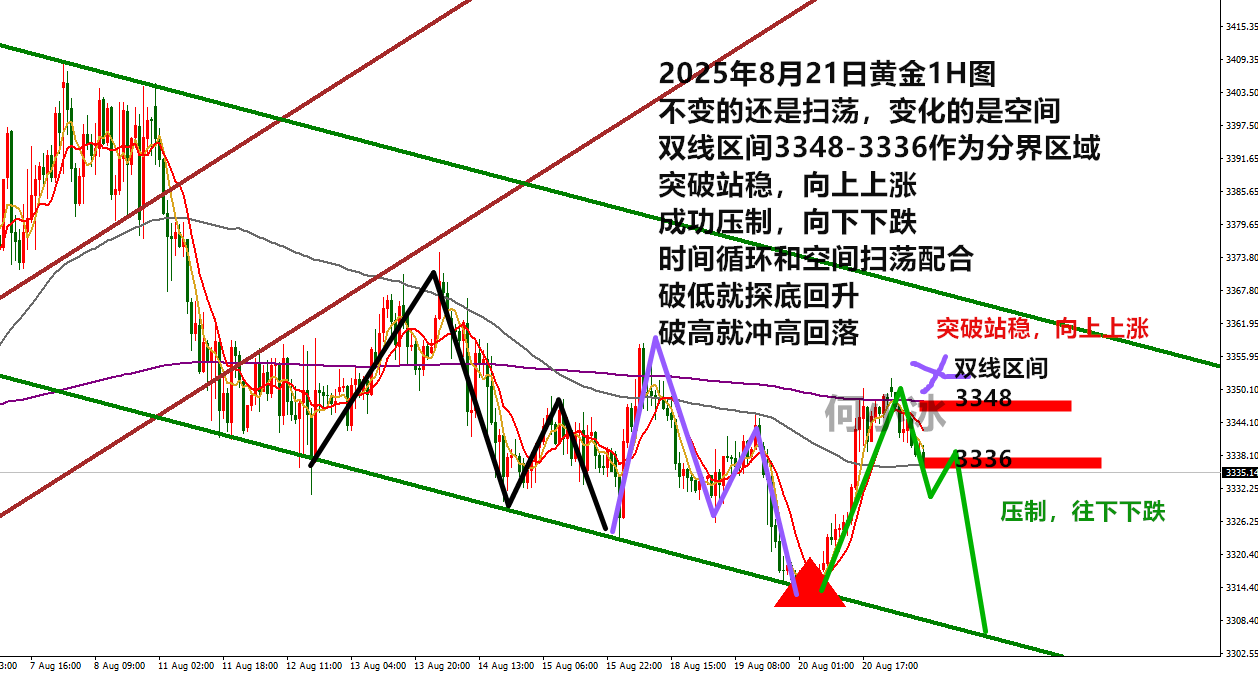 0821黄金.png