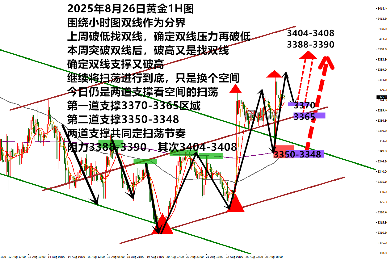 0826黄金.png