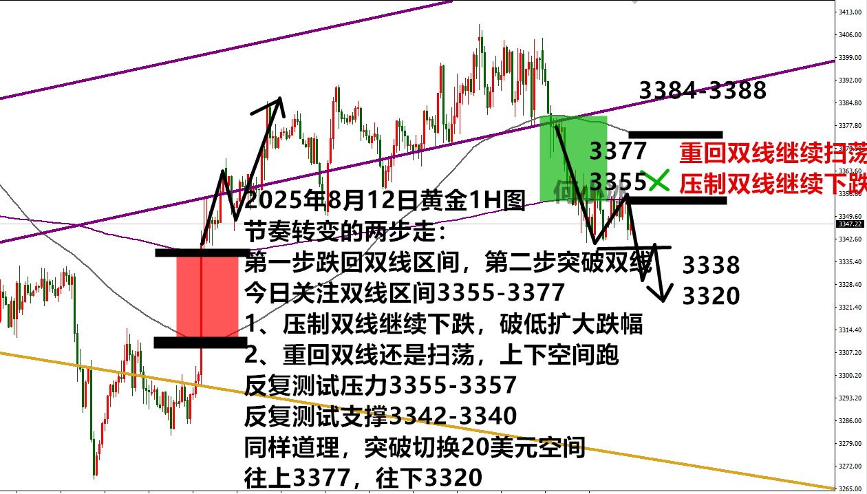 0812黄金黄金.png
