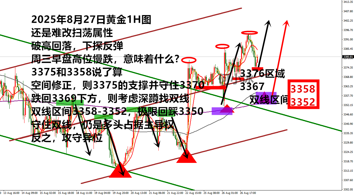 0827黄金.png