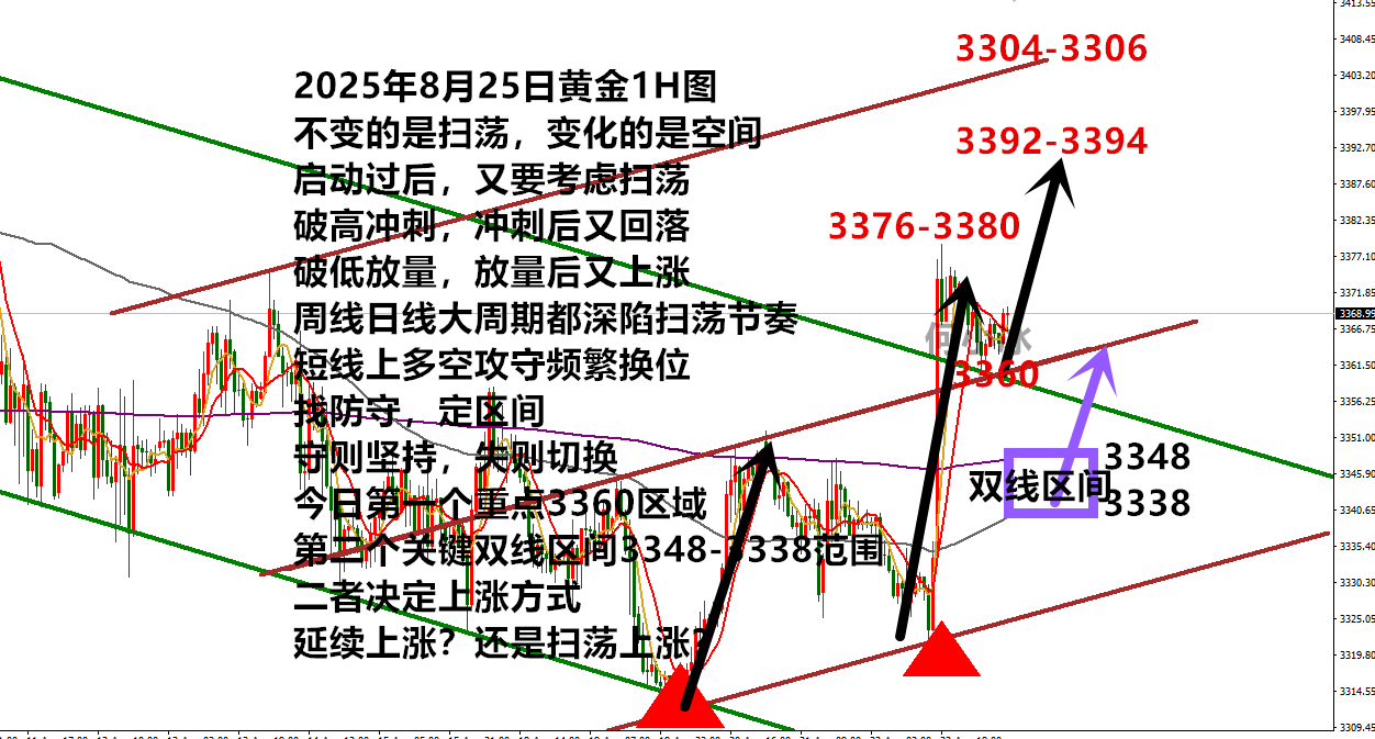 0825黄金.png