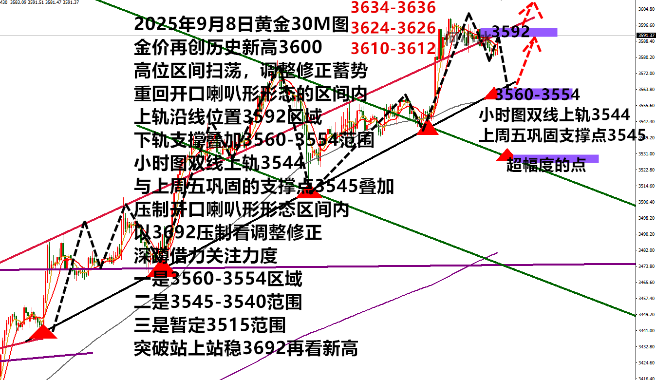 0908黄金.png