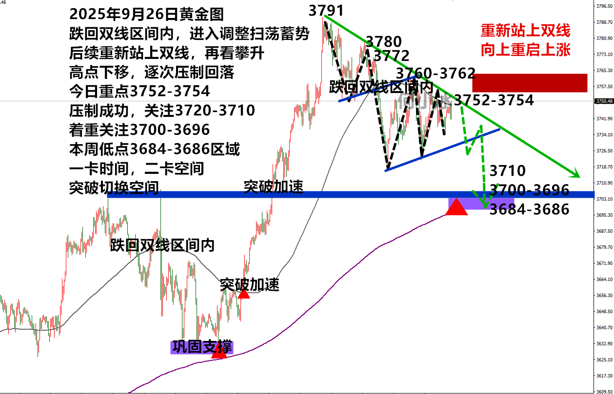 0926黄金.png