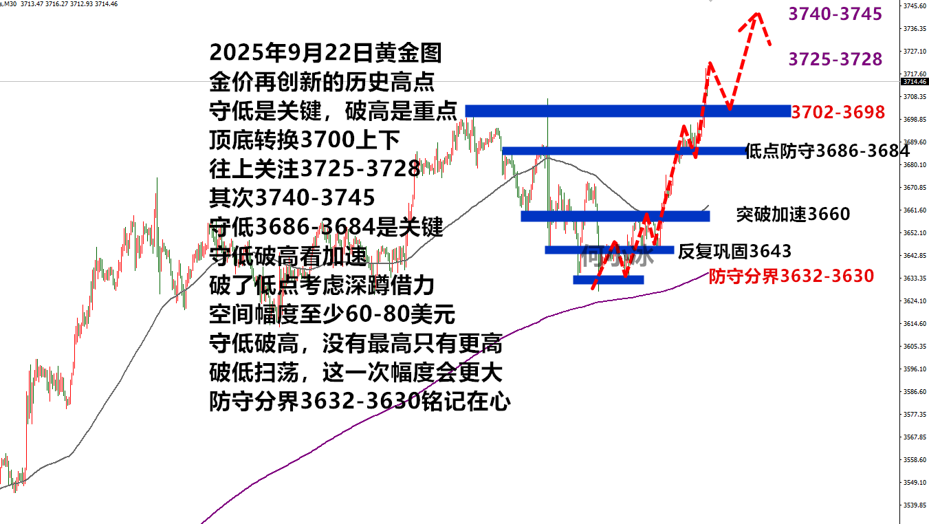 0922黄金.png