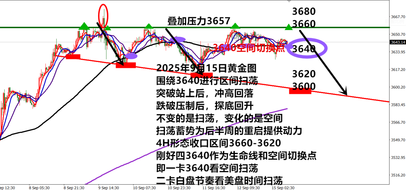 0915黄金最终版.png