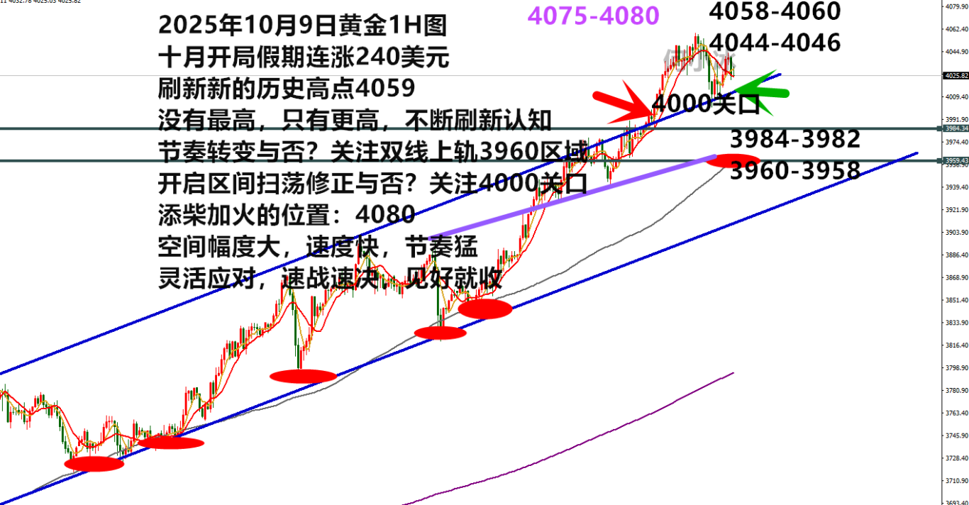 1009黄金.png
