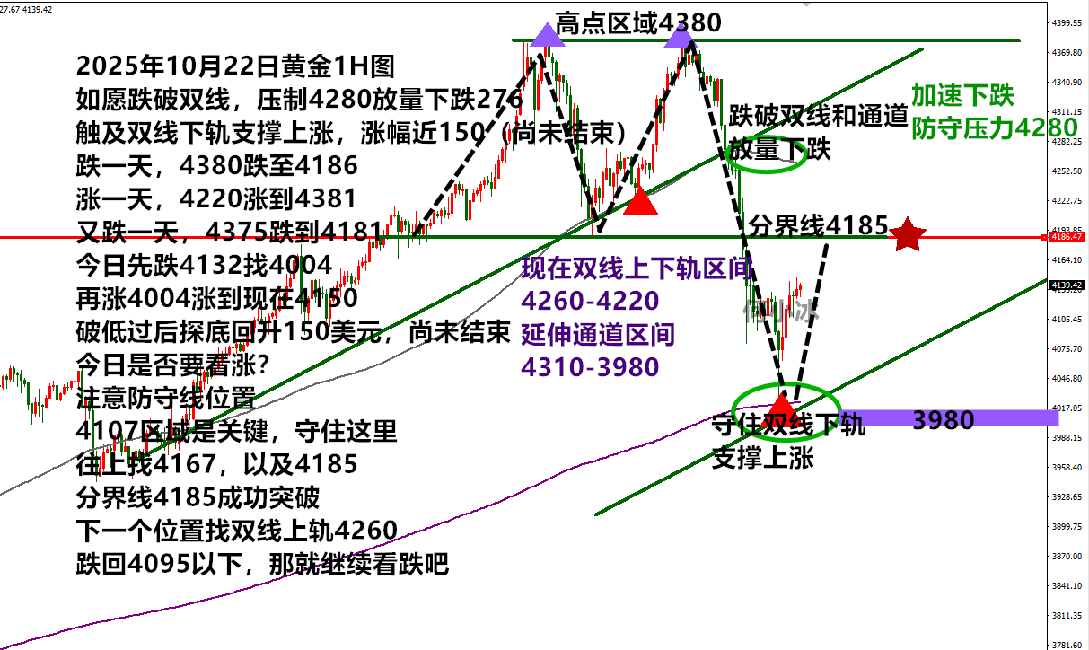 1022黄金.png