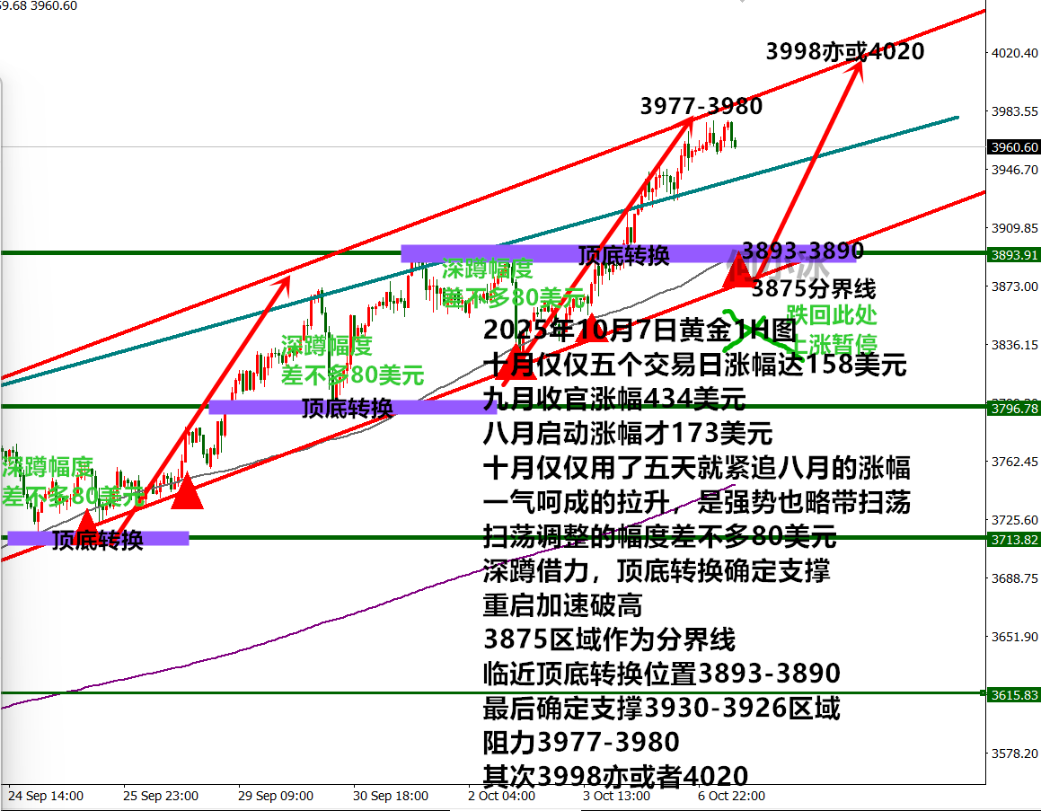 1007黄金.png