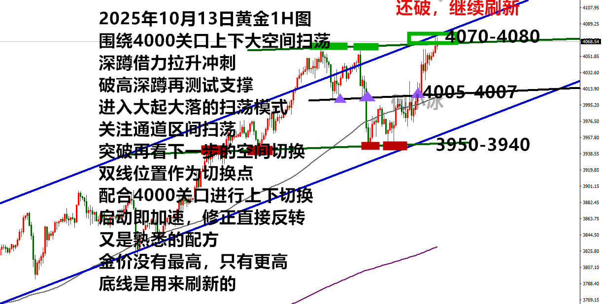 1013黄金.png
