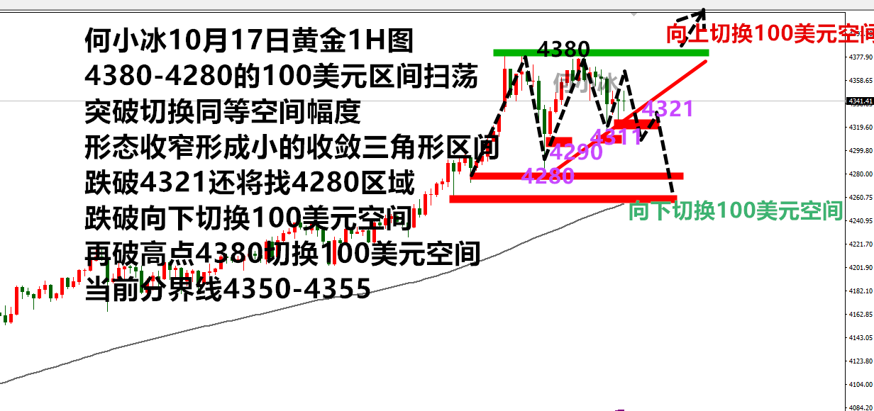 1017黄金最终版.png