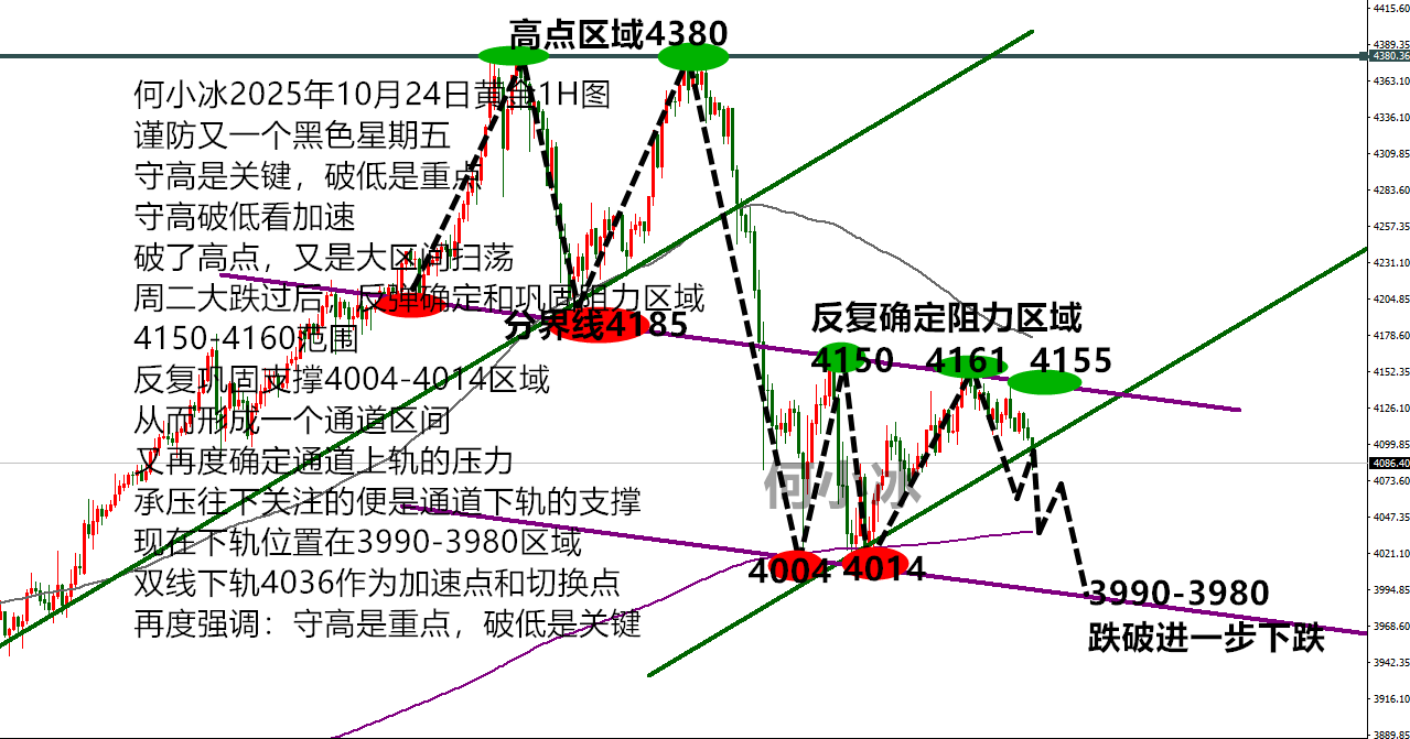 1024黄金最终版.png