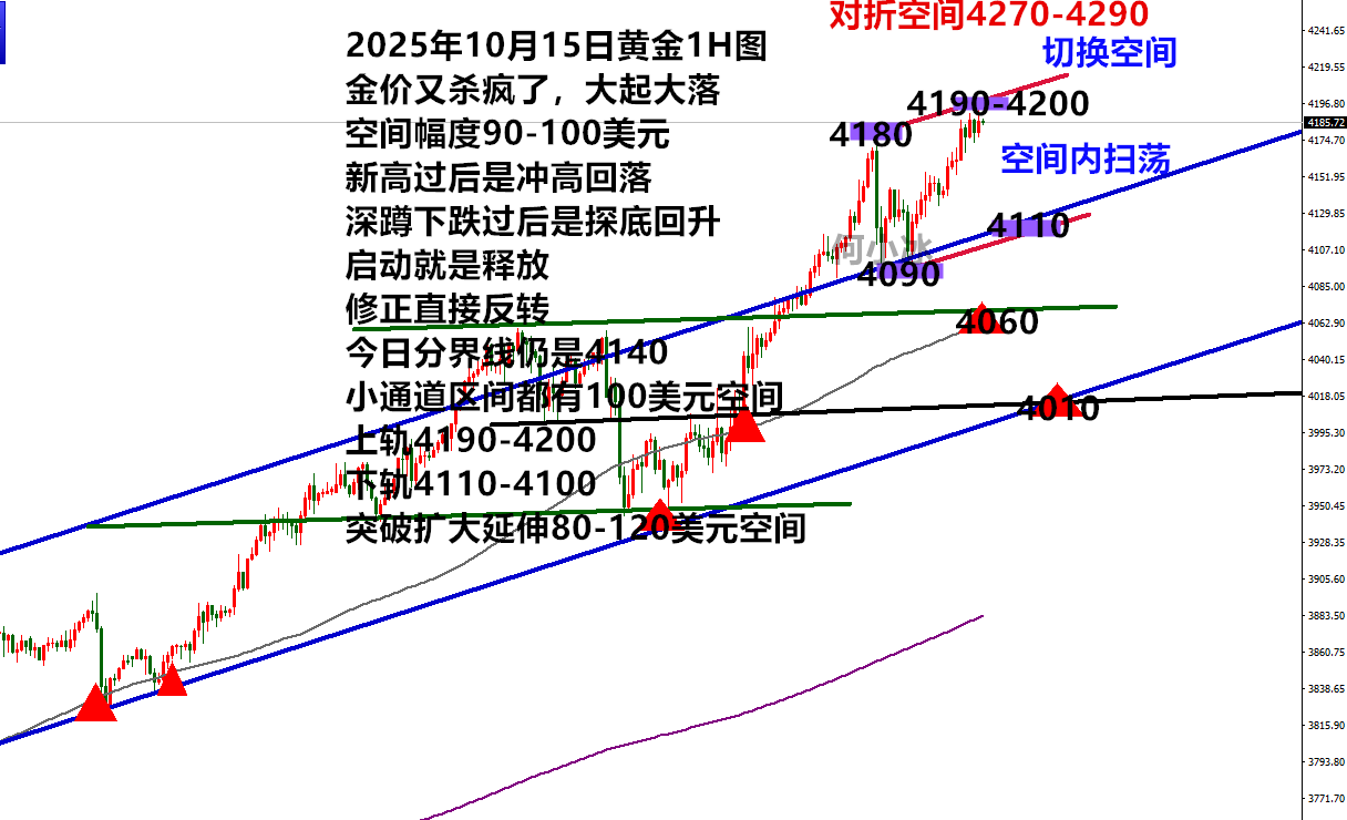 1015黄金.png