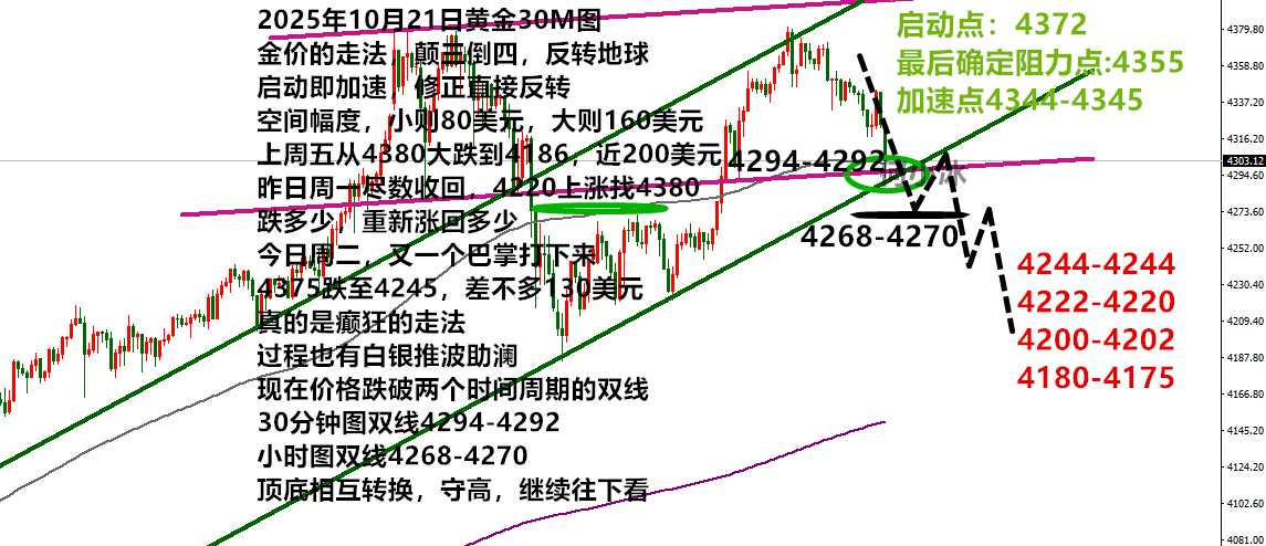 1021黄金.png