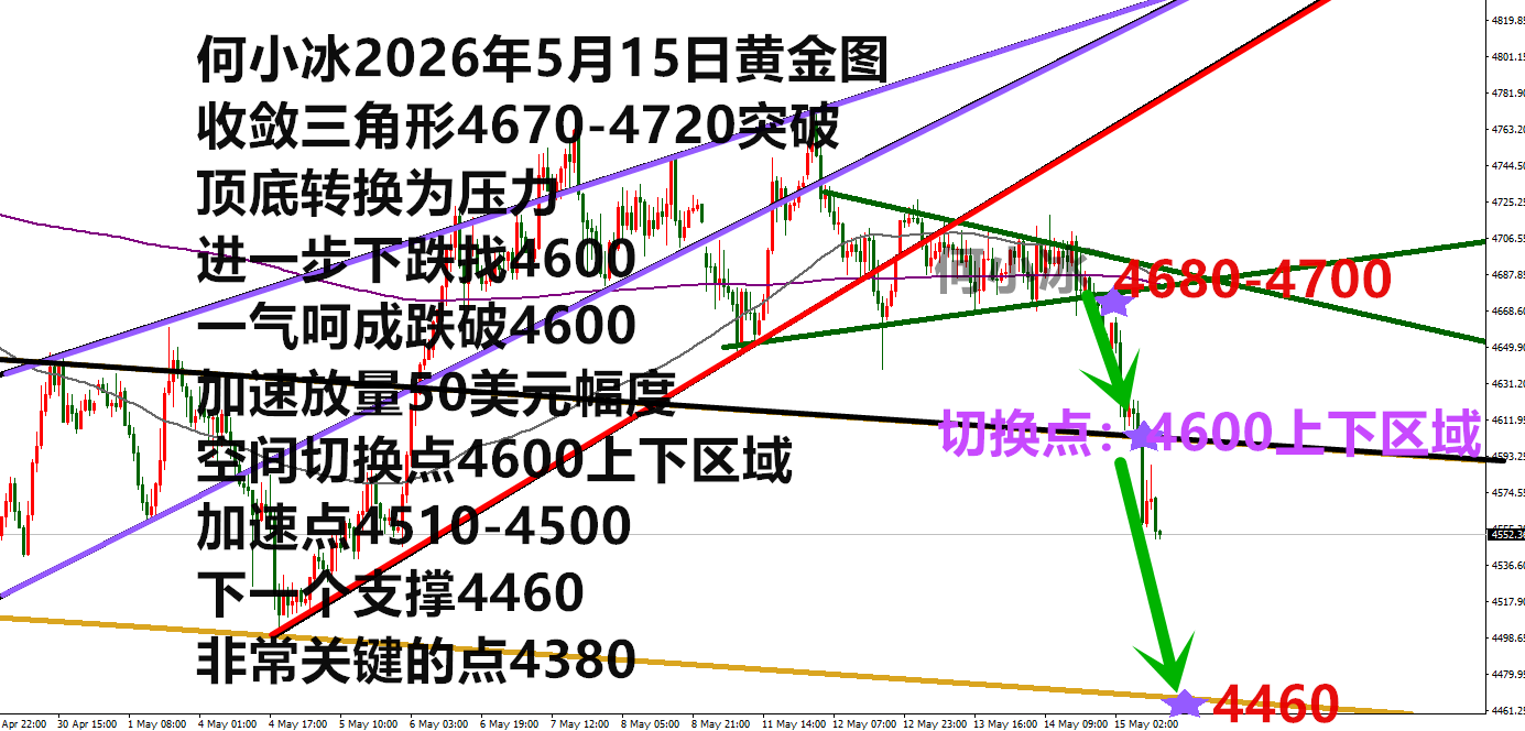 0515黄金.png
