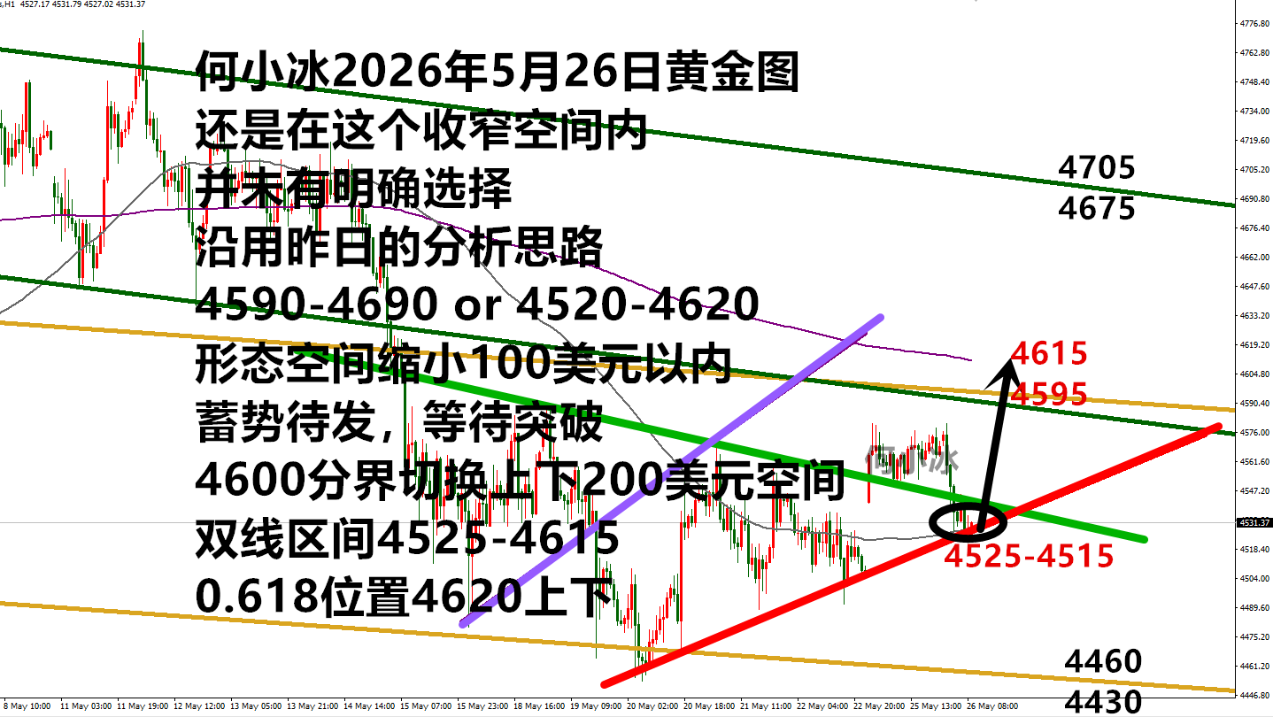 0526黄金.png
