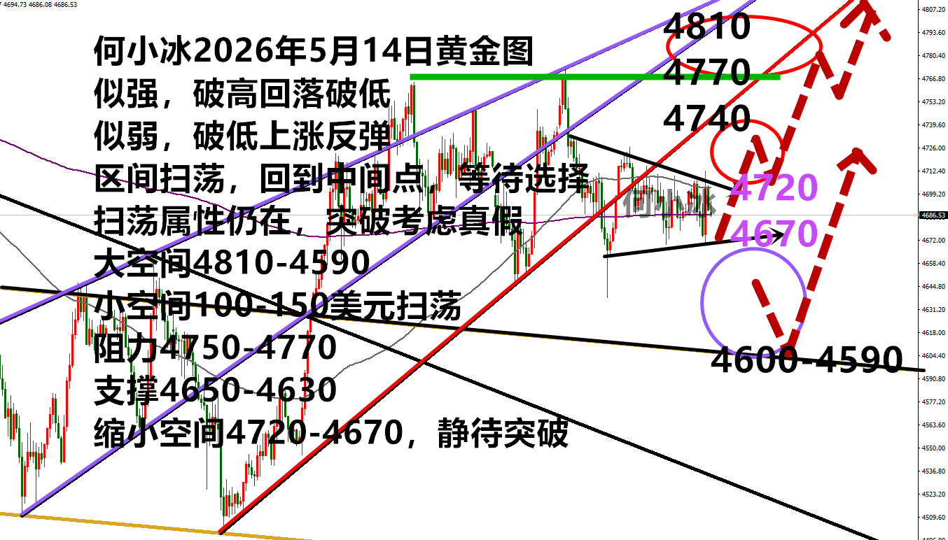 0514黄金图.png