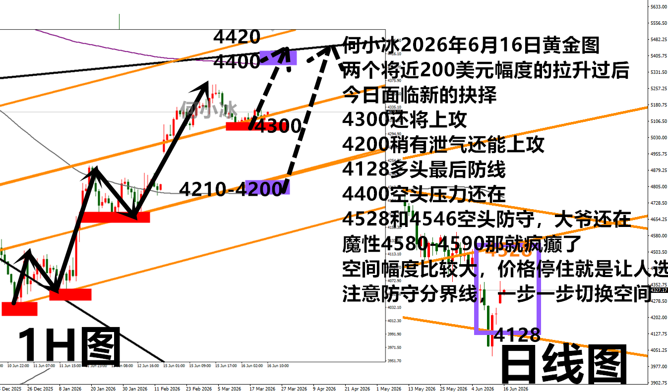 0616黄金.png