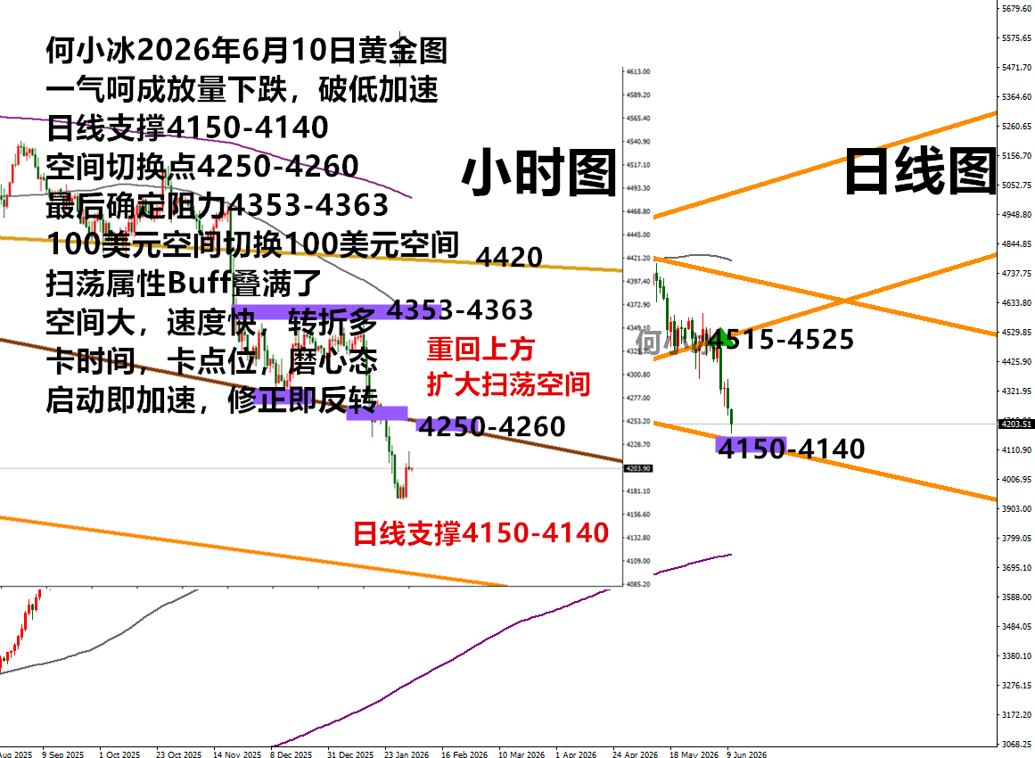 0610黄金.png