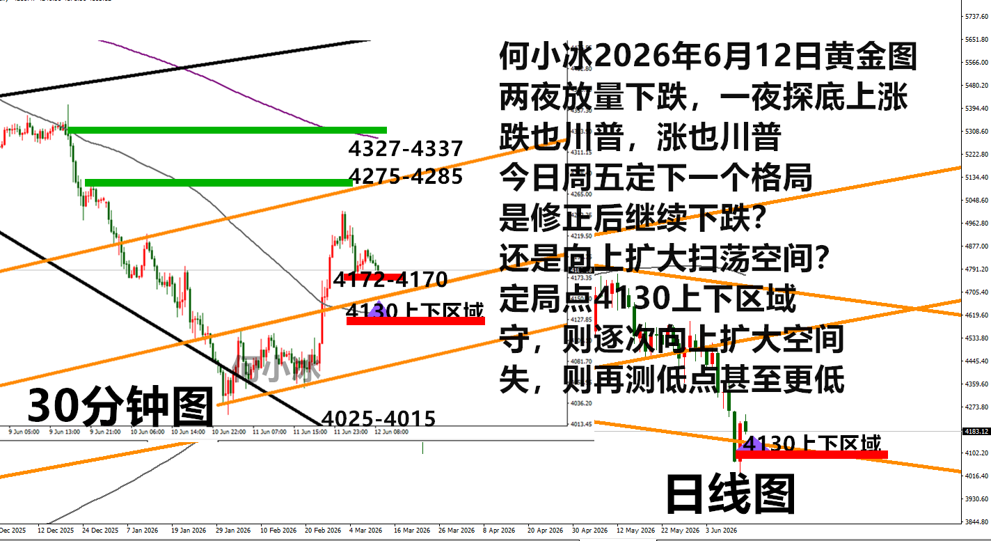0612黄金.png
