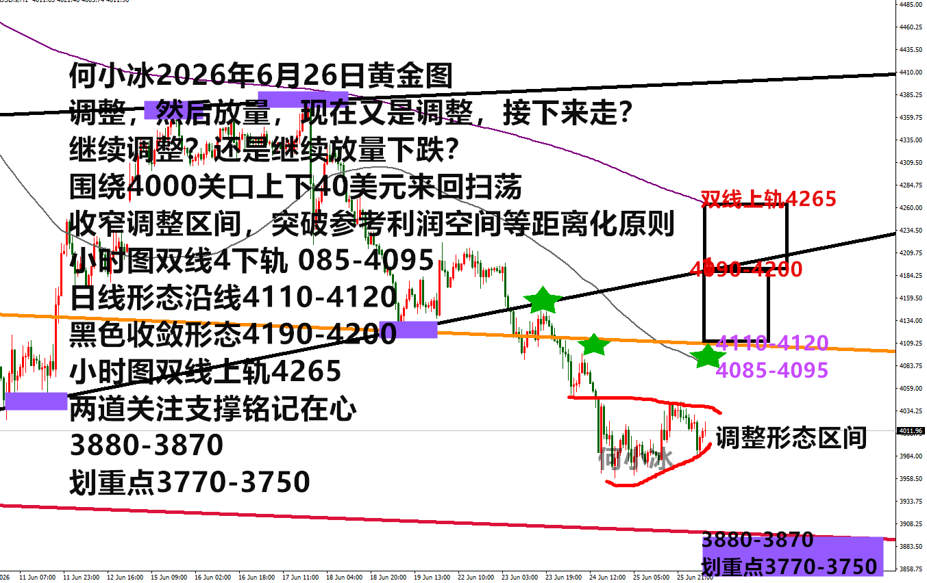 0626黄金.png