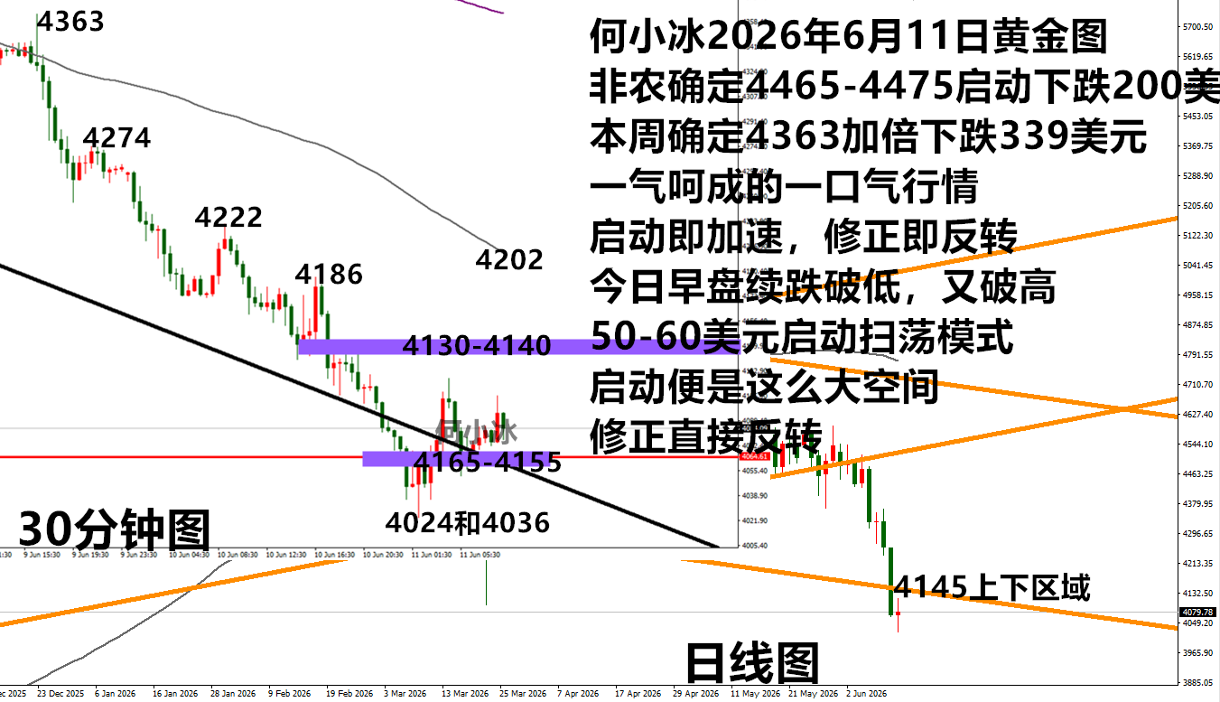 0611黄金.png