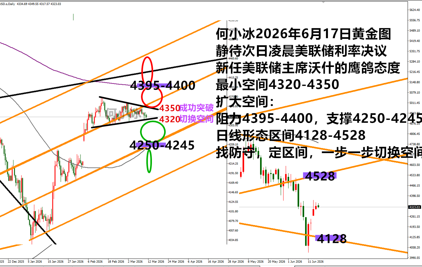 0617黄金.png