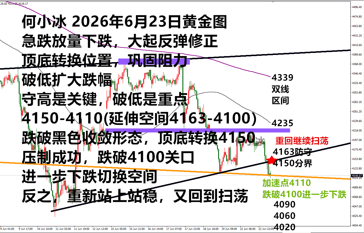 0623黄金.png