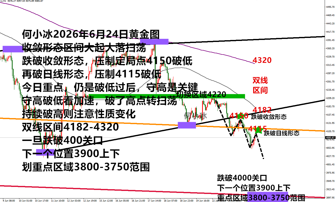 0624黄金图.png