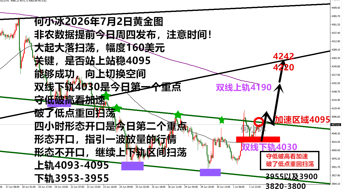 0702黄金.png