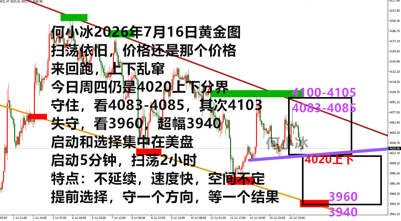 0716黄金.png