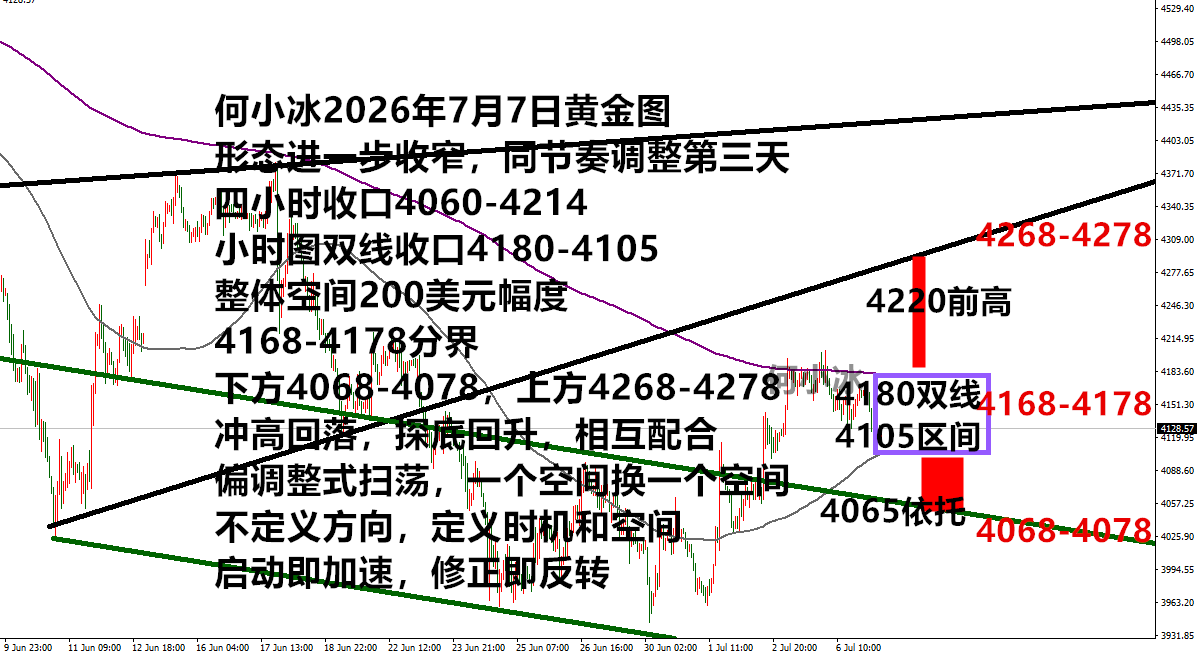 0707黄金.png