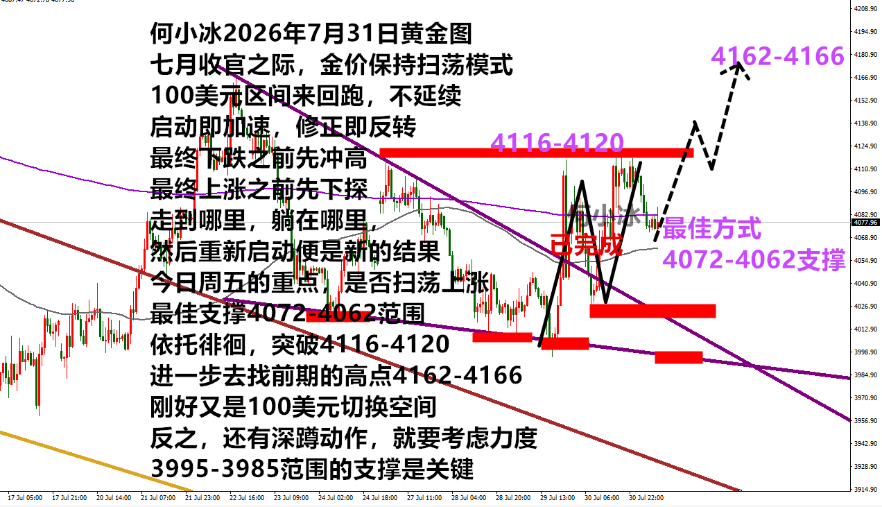 0731黄金.png