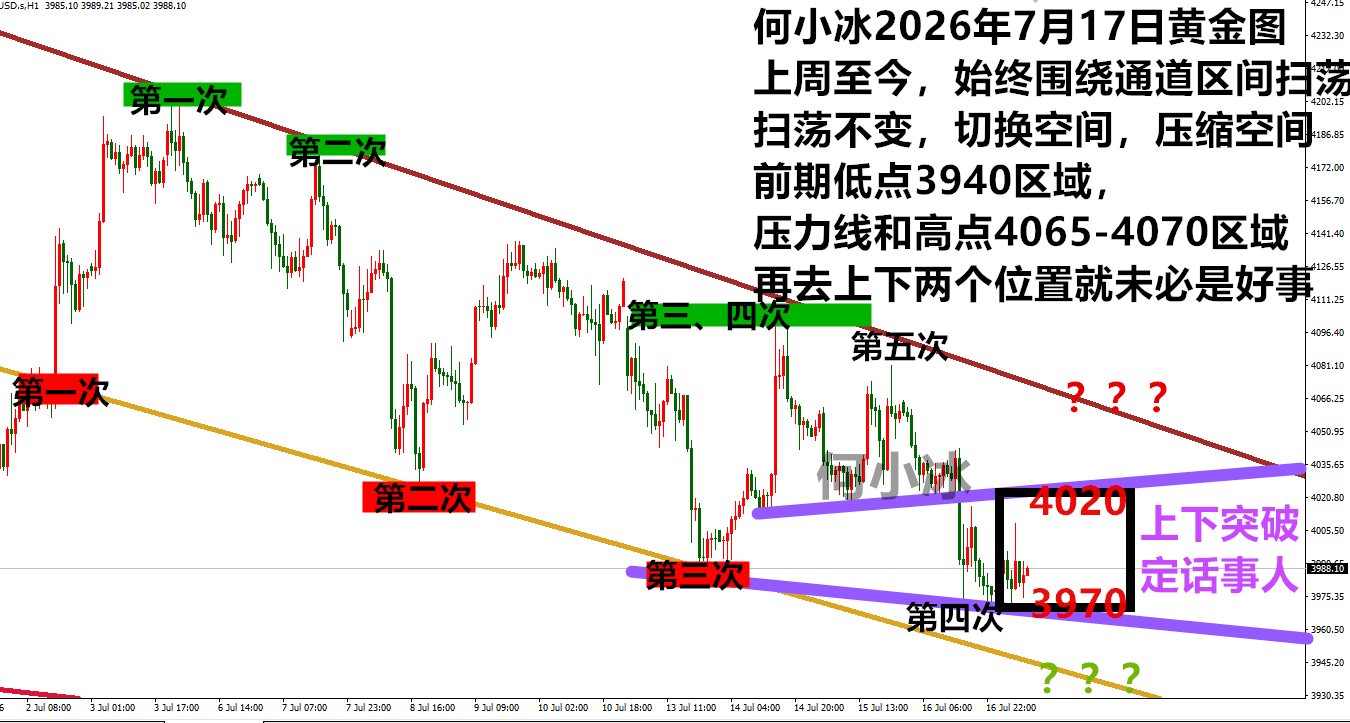 0717黄金.png