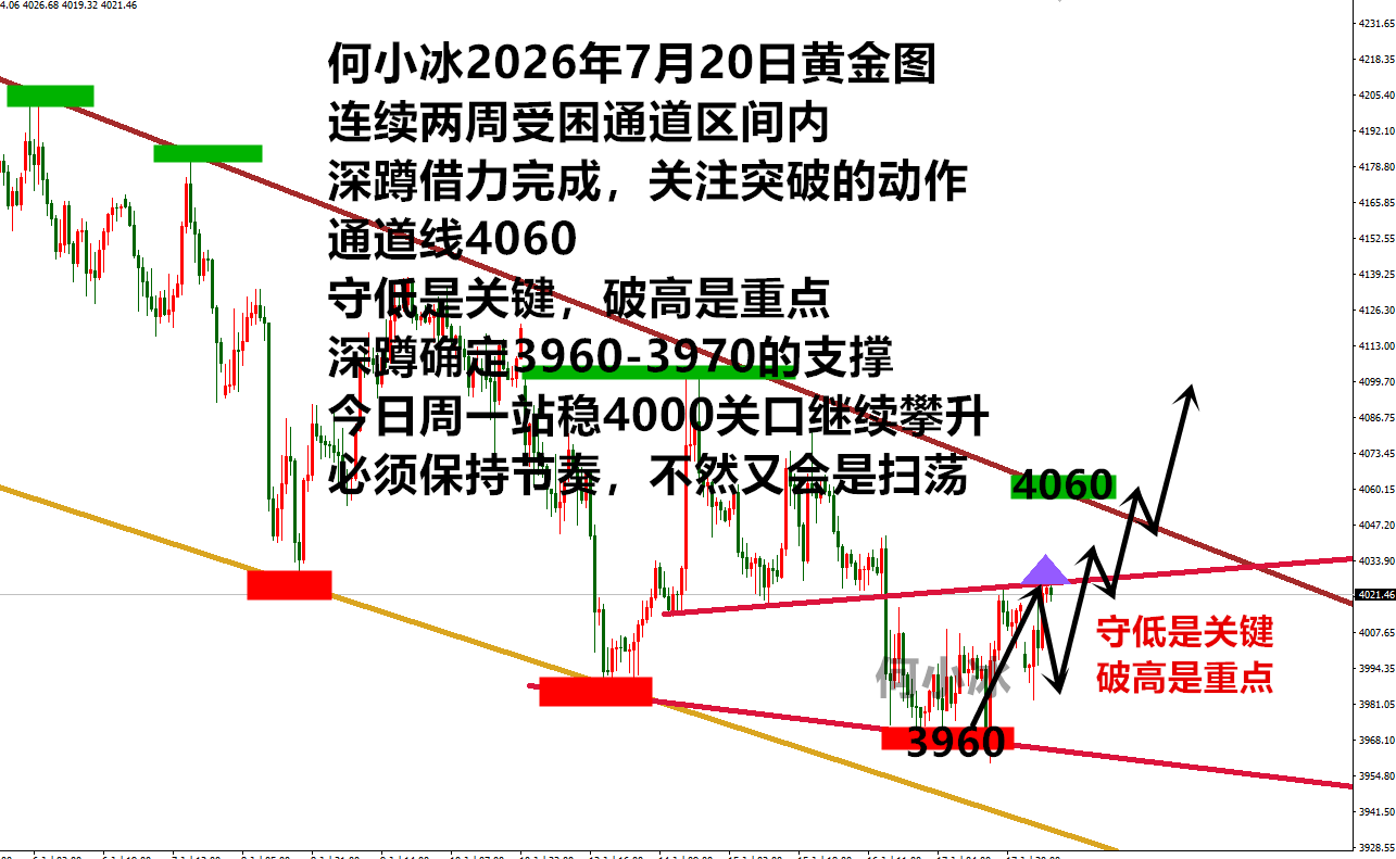 0720黄金.png
