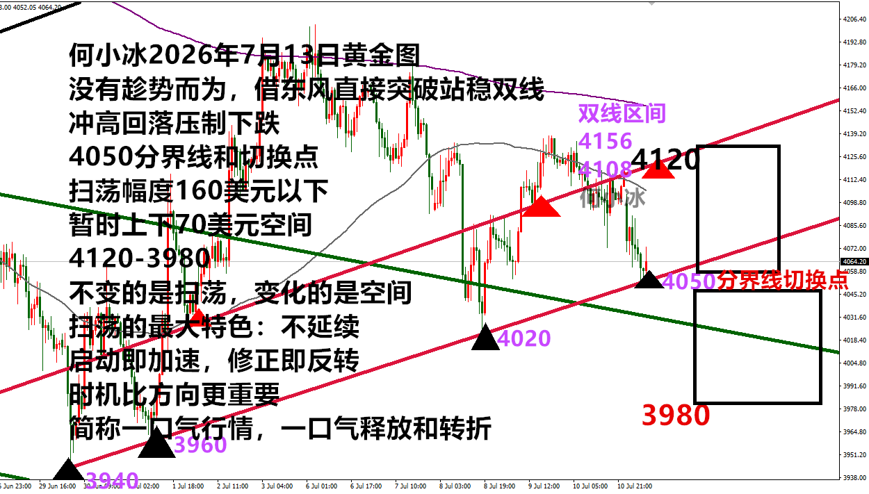 0713黄金.png